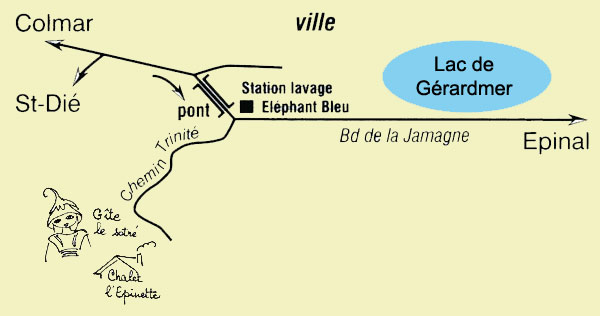 Carte acces